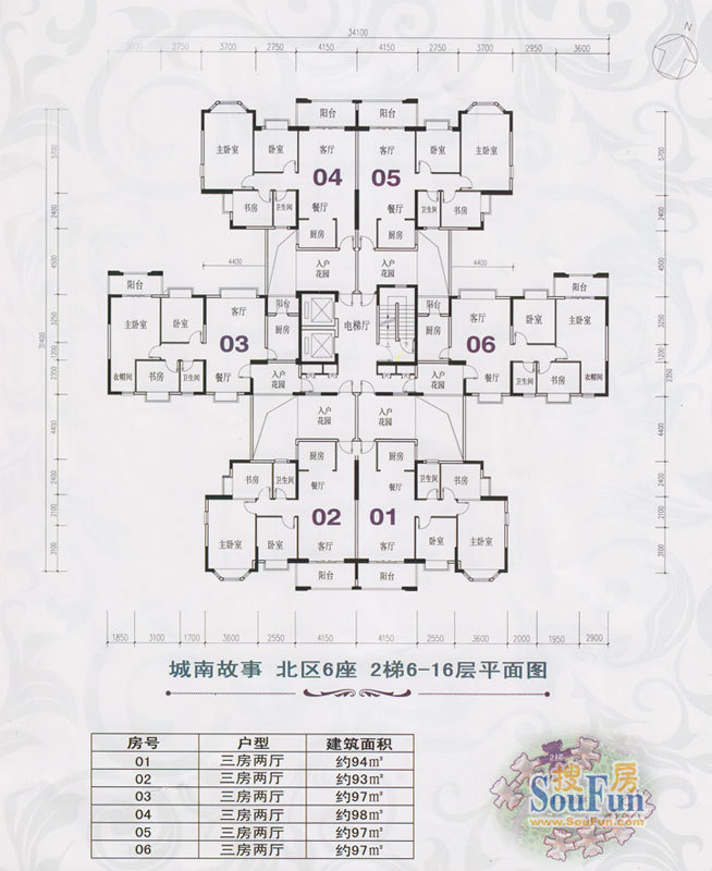 城南故事共有8座单元,设计上都为两梯六户,18 ,主要户型为刚需90多