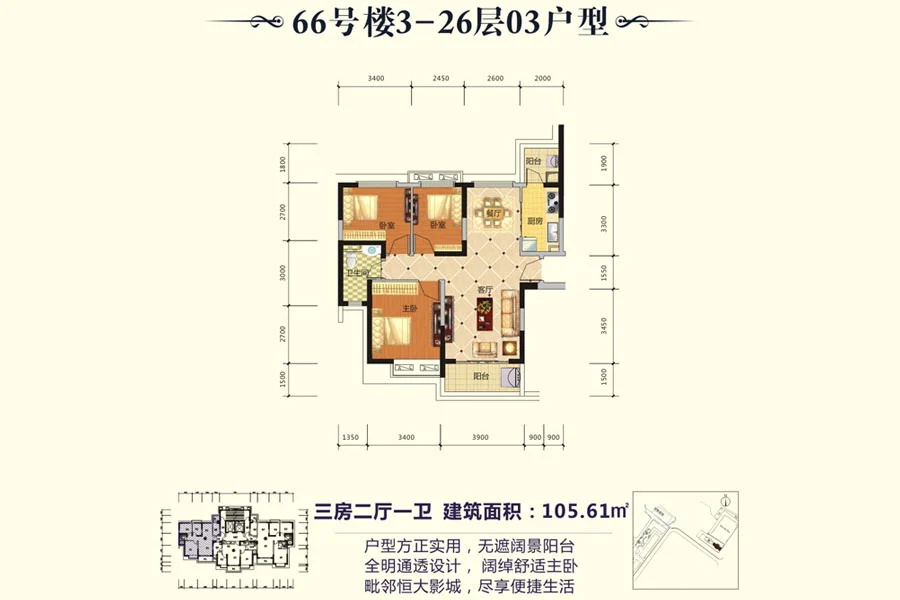 云浮恒大城怎么样 地址及房价走势分析