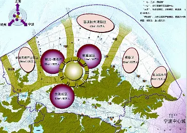 余姚慈溪共筑一座中心城