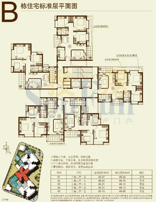 万科金色康苑二期即将上市 户型图赏析