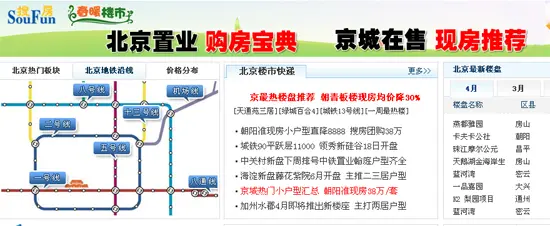 OB体育搜房网北京新房新版首页上线 板块功能全面升级(图2)