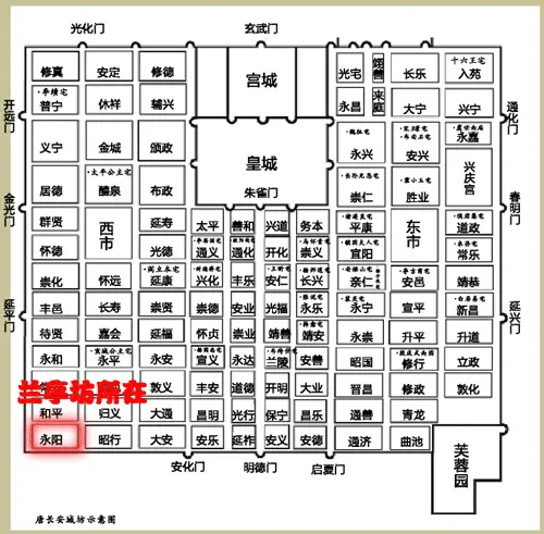 唐长安城坊示意图,兰亭在永阳坊旧址上