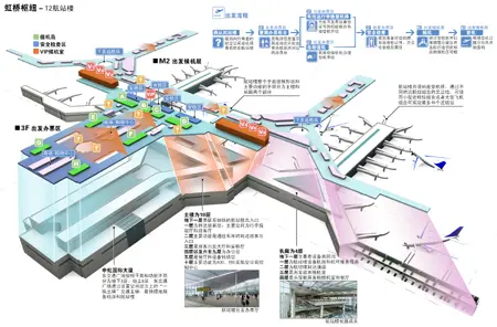 沪虹桥新航站楼下周二迎客 15日65架飞机转场