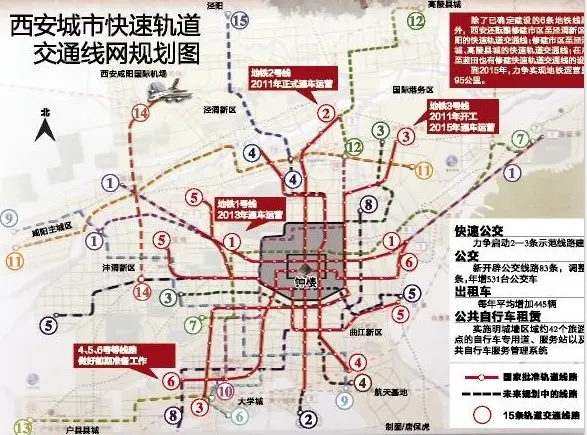 西安城市快速轨道交通线网规划