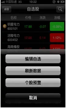 中国股市股市资讯官网_今日大盘行情分析+热门牛股推荐_股民必看的投资指南行情
