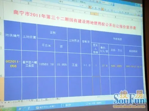 南宁邕宁区一工业用地10月27日378万∕亩挂出