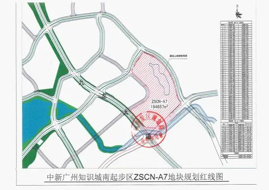 开发区地市热度持续上升多宗萝岗靓地轮番出让