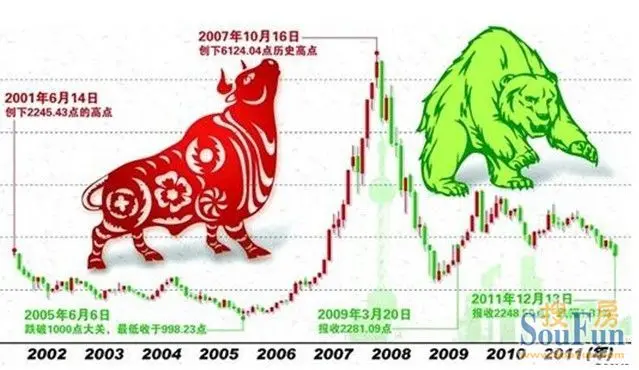 中孚信息(300659)_股票价格_行188金宝博- 金宝博官方网站- 金宝博APP情_走势图—东方财富网