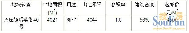 周庄镇后港街40号挂牌出让