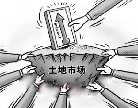 土地使用权出让 年限是如何规定的