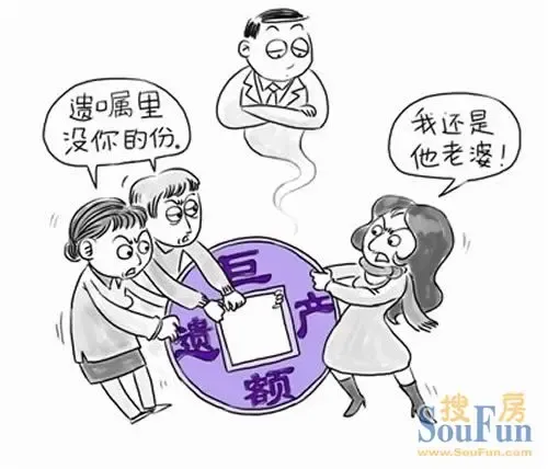 房屋继承