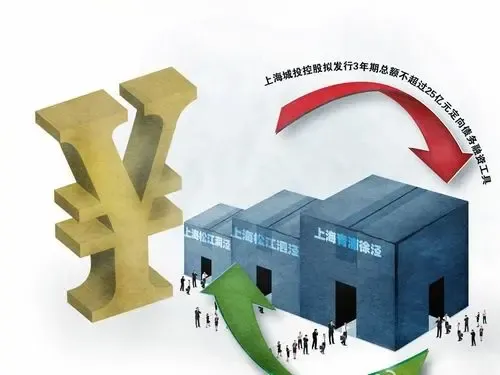 中国房地产金融发展现状介绍