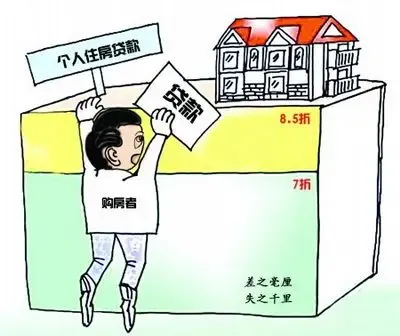 按揭贷款申请表样本 按揭贷款各类申请书大汇总