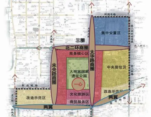 一的"大明宫遗址"为中心辐射,东起东二环,南至陇海铁路线,北至北二环