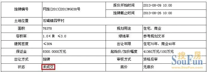 石碣镇四甲村近8万平米商住地因价高惨遭流拍