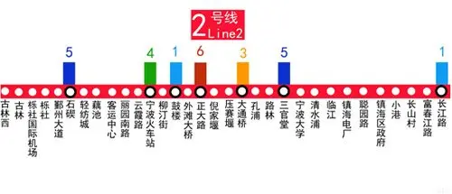 宁波轨道交通2号线