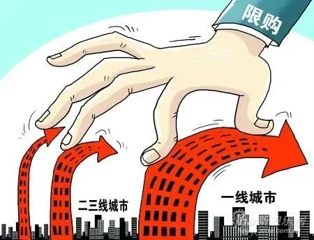 强拆