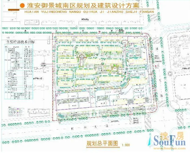 淮安区御景城南区项目规划方案批前公示
