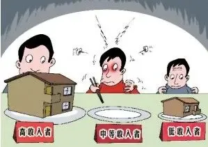 住建部探索共有产权房 力破\