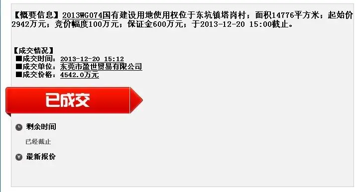 东莞盈世贸易公司擒东坑商住地楼面价1397元平