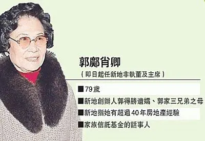 新鸿基郭邝肖卿