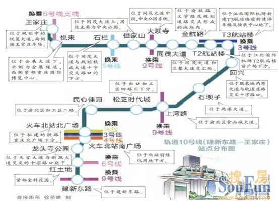 轨道10号线年内动工 泽科港城国际步入"快"时代