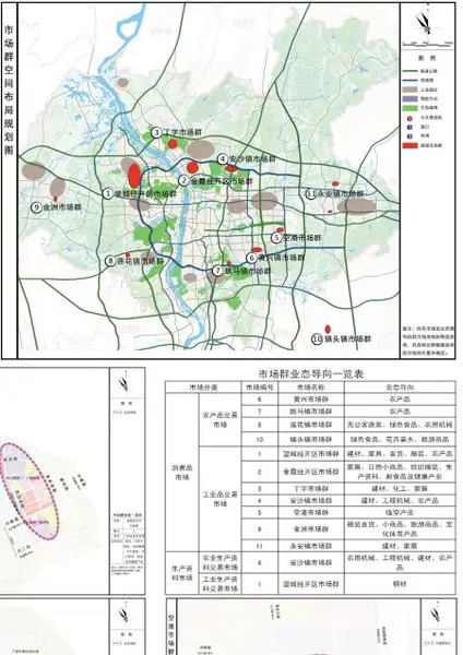 长沙拟规划11个专业市场群