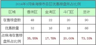 麣¥ 麣Ż¥