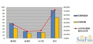 麣¥ 麣Ż¥