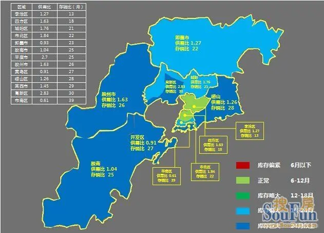2014青岛楼市区域存销比分布地图(图表来源:青岛今鹏翔 有限公司)