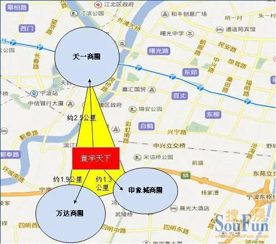 城区三大商圈——天一广场商圈,鄞州万达商圈,印象城商圈以