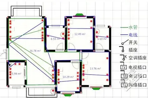 水电改造五大错误你都知道吗?