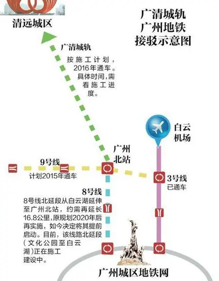 小编点评:这也意味着:待广清城轨一期建成之后,清远市民可通过搭乘