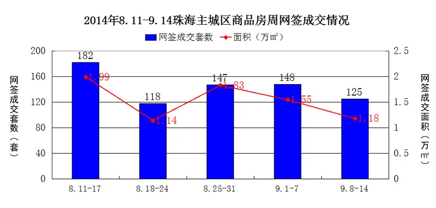 20148.11-9.14麣Ʒǩɽ