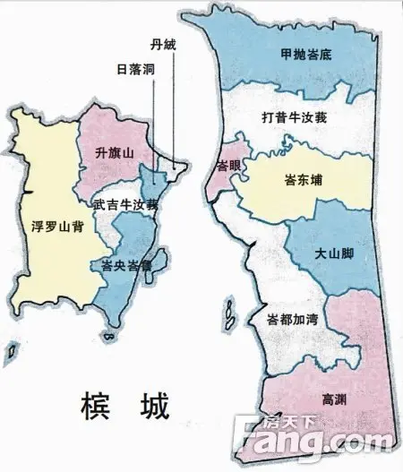 马来西亚房产