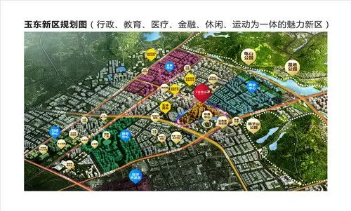 玉东新区区域图