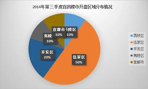 2014˲¥пֲ