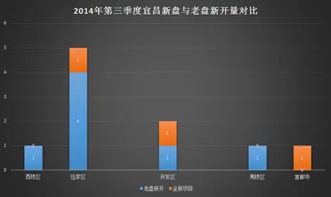 2014˲¿Ա