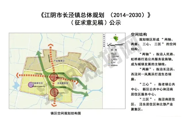 区域发展新形势 长泾镇出台总体规划进行公示_房产资讯-江阴房天下