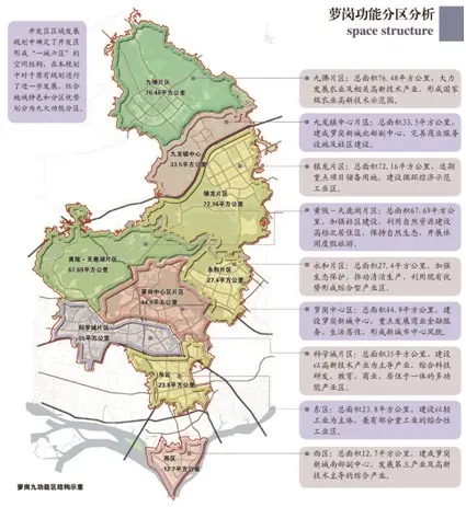 解码萝岗各板块价值 区府板块何以出奇制胜?