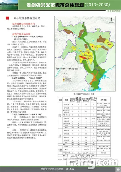 兴义市城市总体规划(2013～2030年)公示