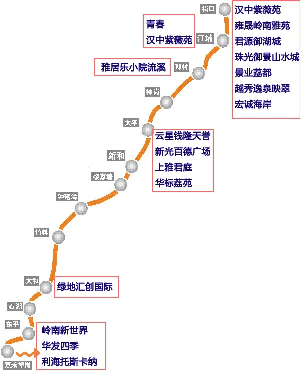 地铁14号线牵起白云从化 18盘坐镇