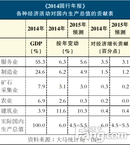 马来西亚房产 马来西亚置业 马来西亚留学