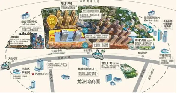 标签:巴南万达