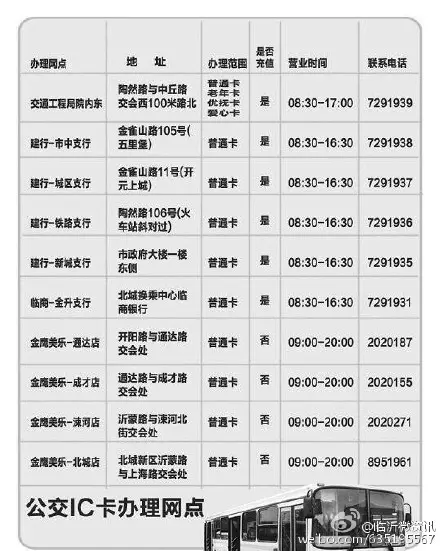 临沂公交IC卡办理及充值网点汇总