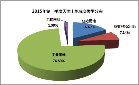 2015꼾سɽͷֲ