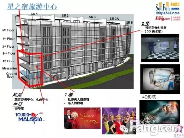 马来西亚房产 马来西亚留学 马来西亚置业