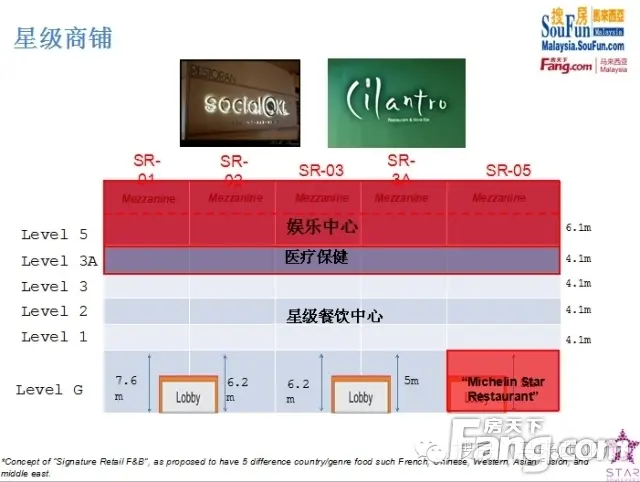 马来西亚