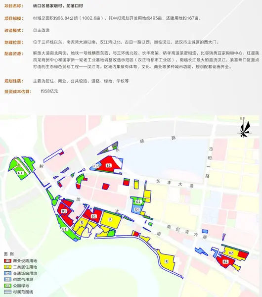 糖批地块,百步亭丹水片 铁路 及扩大片   【硚口区】 城中村:舵落口村
