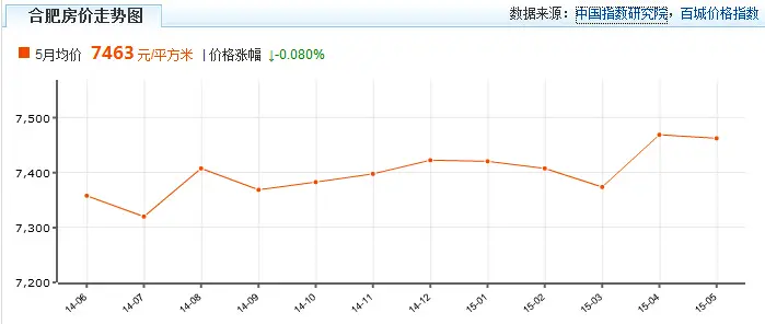 20155ºϷ¥ 23  15